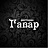 Гавар