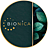 BIONICA