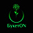БукетON