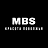 MBS Поволжье