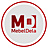 MebelDela