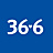 36.6